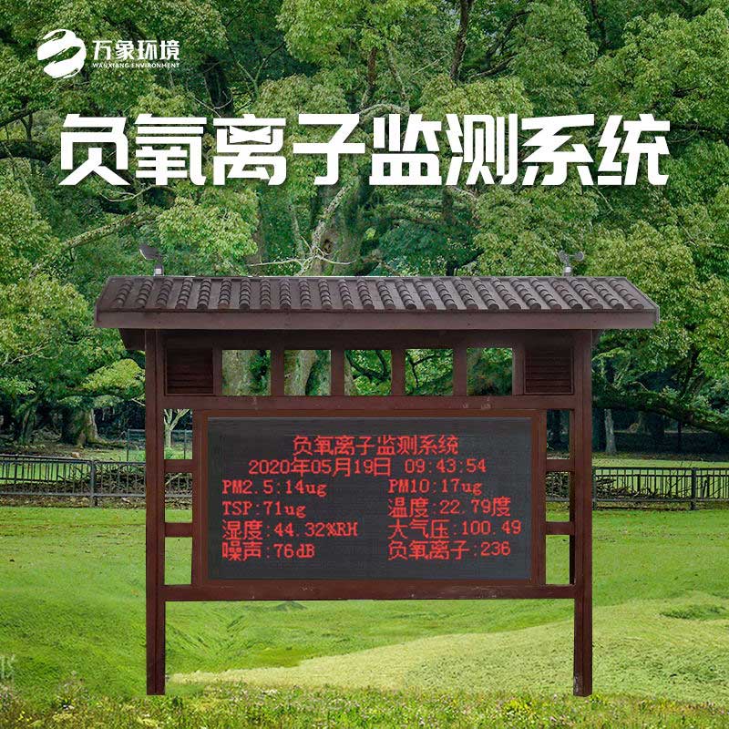 景觀木亭負氧離子監測站 景觀木亭負氧離子監測站