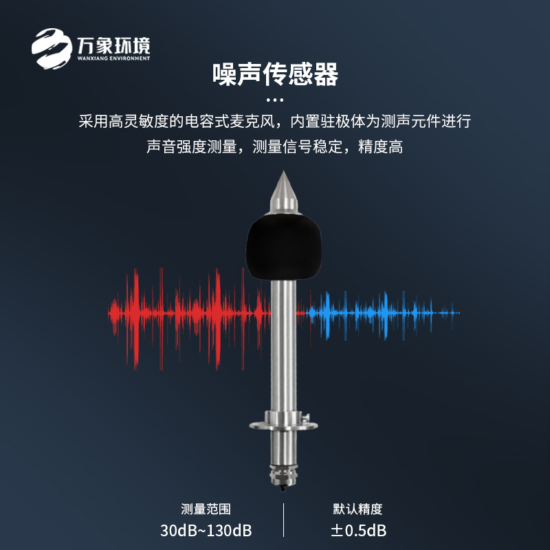 噪聲在線(xiàn)監(jiān)測(cè)系統(tǒng)