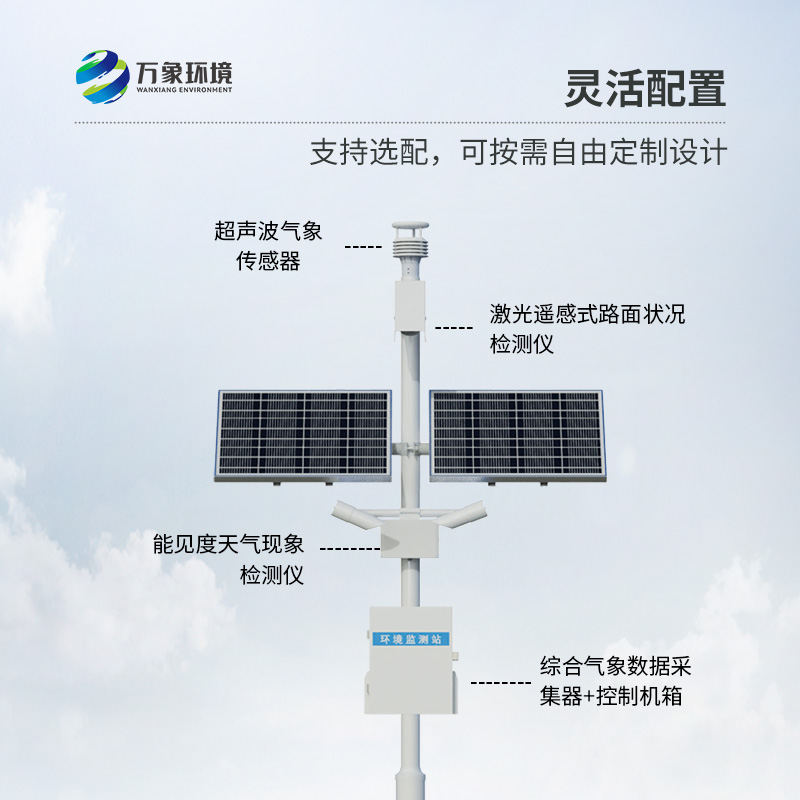 高速公路氣象監測站，創新監測交通沿線的氣象信息