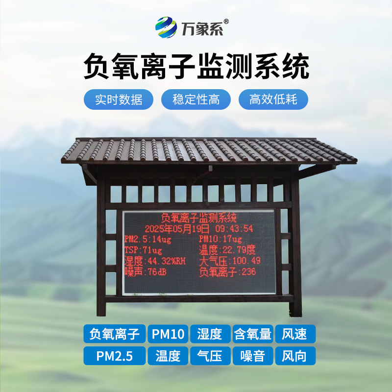 在線負氧離子監(jiān)測系統(tǒng)