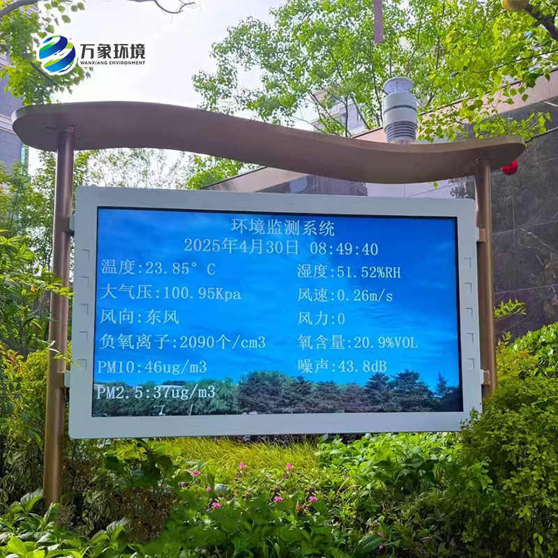 負氧離子監測站-萬象.jpg