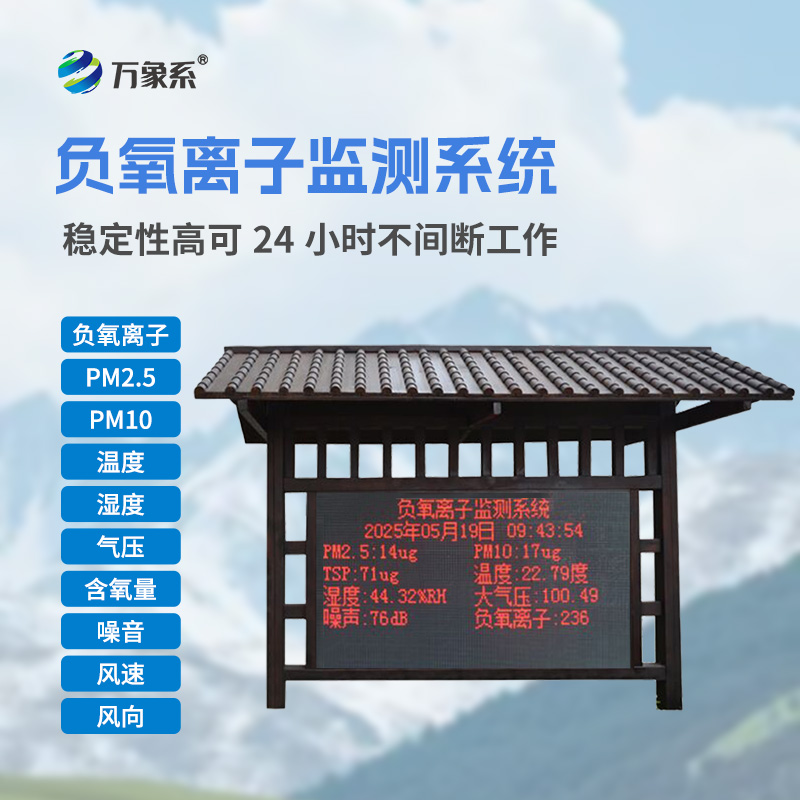 景區負氧離子監測系統如何量化景區公園的清新度？