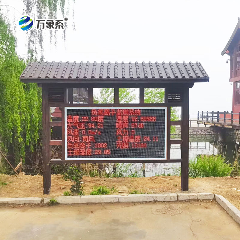負氧離子監測站 負氧離子監測站
