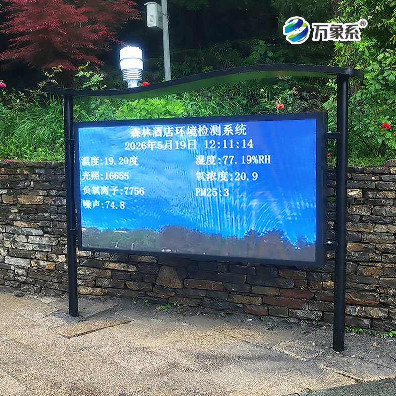 負氧離子監測站 負氧離子監測站
