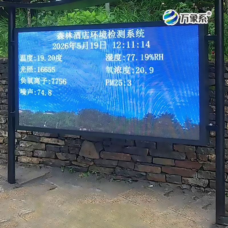 負氧離子監測站 負氧離子監測站